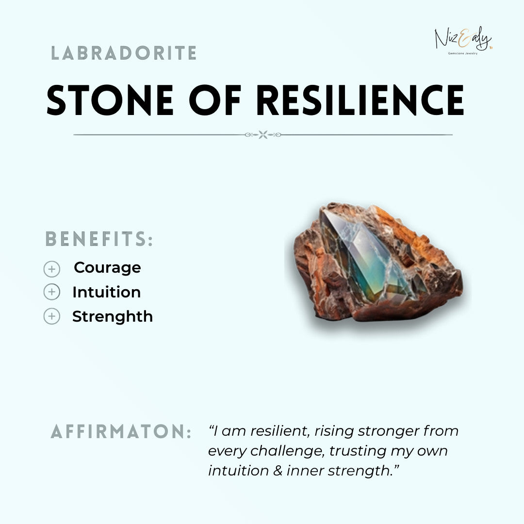 Niz & Aly labradorite gemstone with iridescent blue flash and raw textured edges, presented as a stone of resilience.